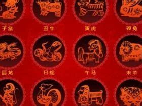 1955年生肖幾歲|1955年属什么生肖 1955年是属什么生肖